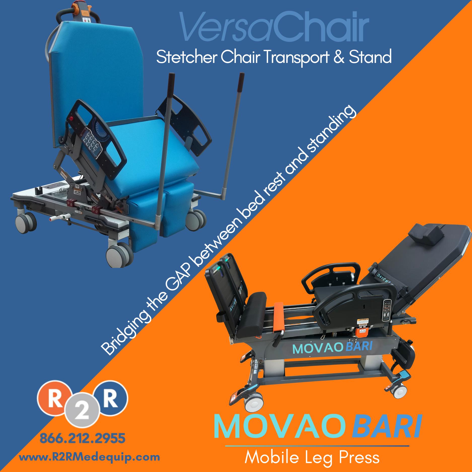 Vc & Movao