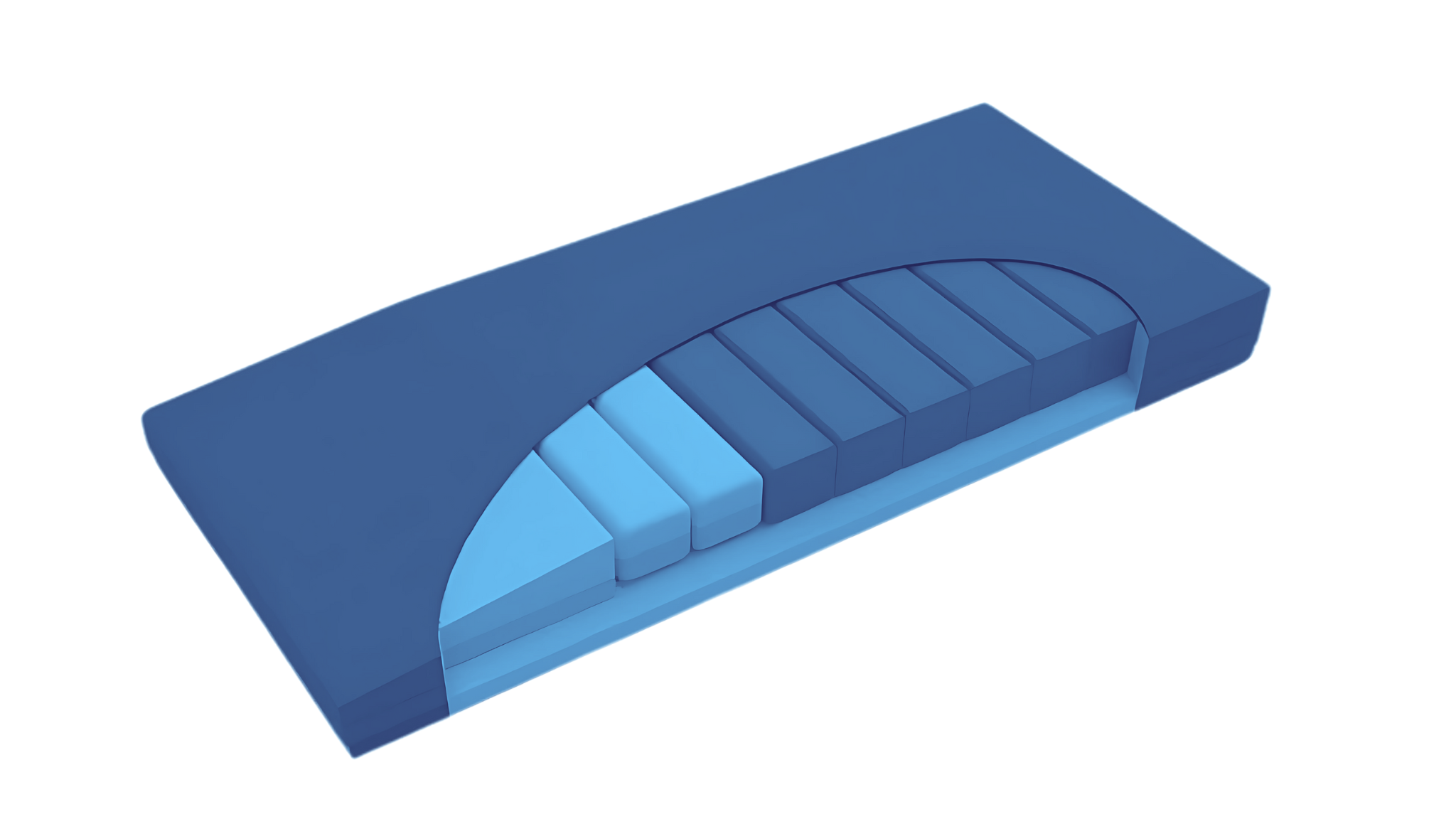 Ultra Convertible